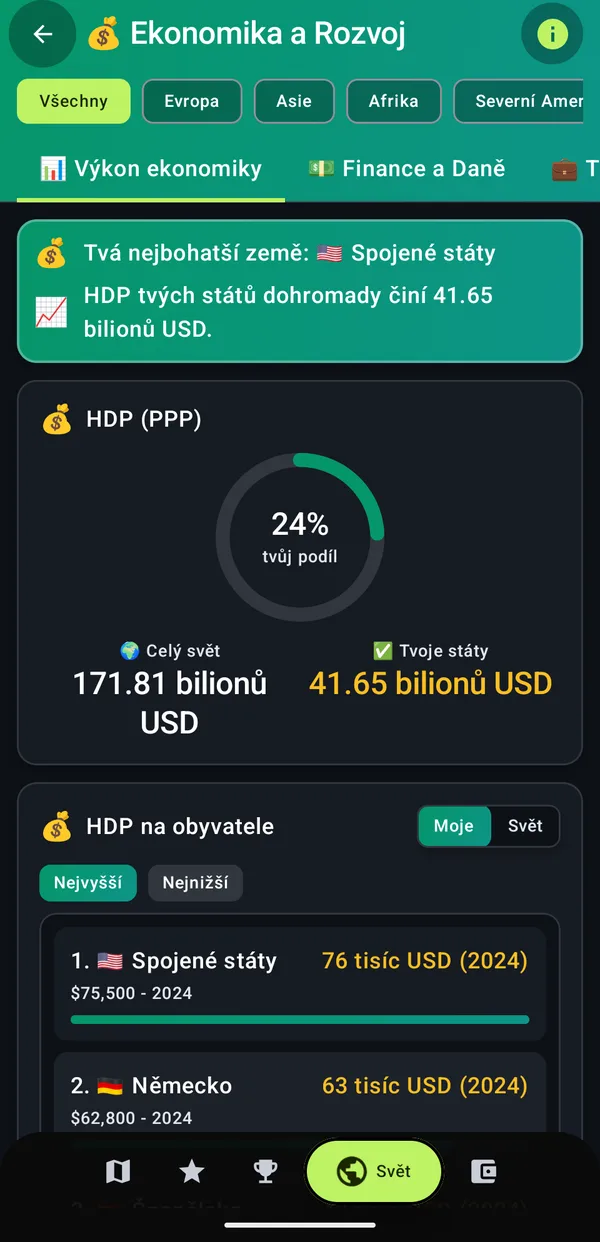 GDP of your countries: 24 % of the world