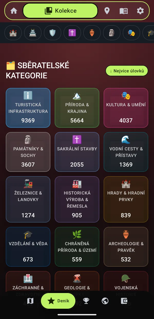 Collection categories with place counts