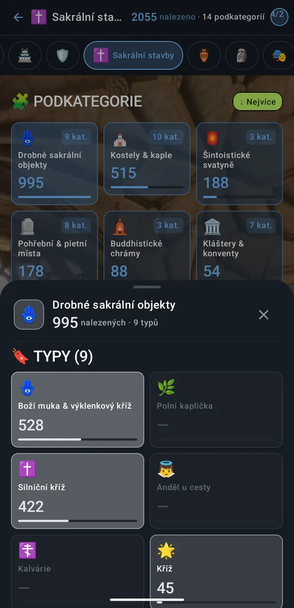 Subcategories of religious buildings with counts
