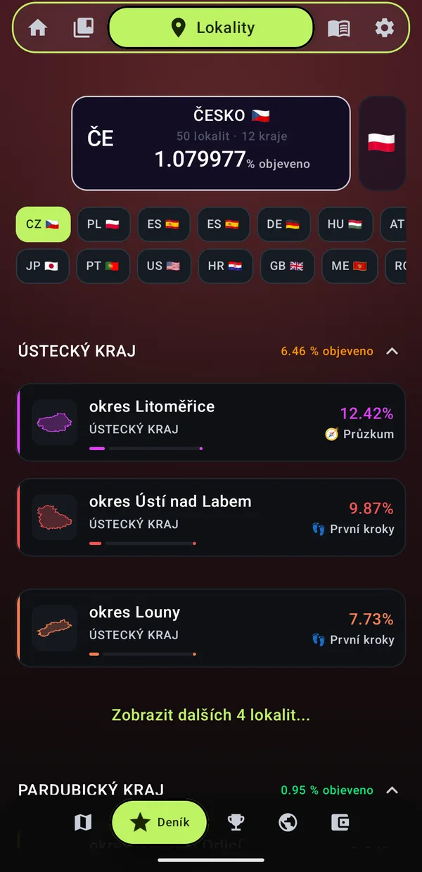 Ústí region with percentages and levels